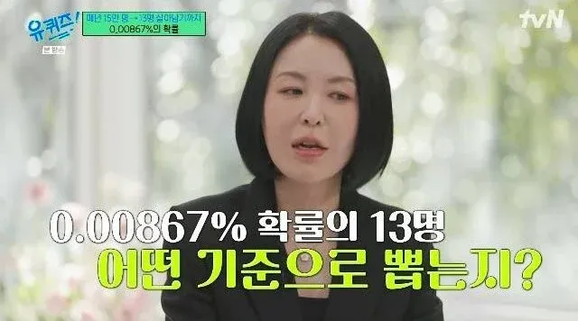 SM练习生合格率仅0.00867%