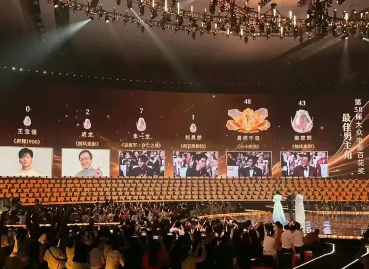 王宝强百花奖0票引热议：喜剧演员为何总被低估？