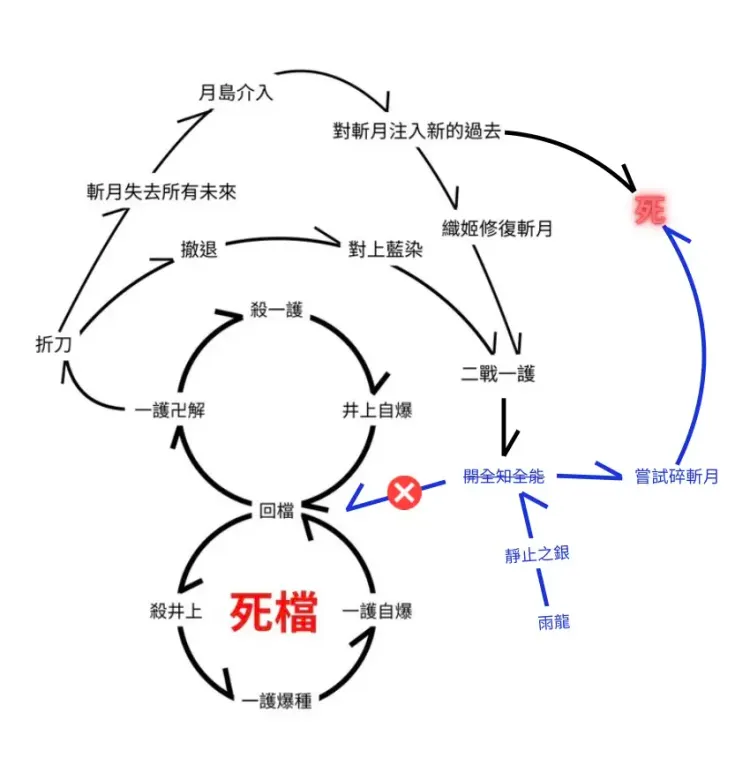 文章配图-4