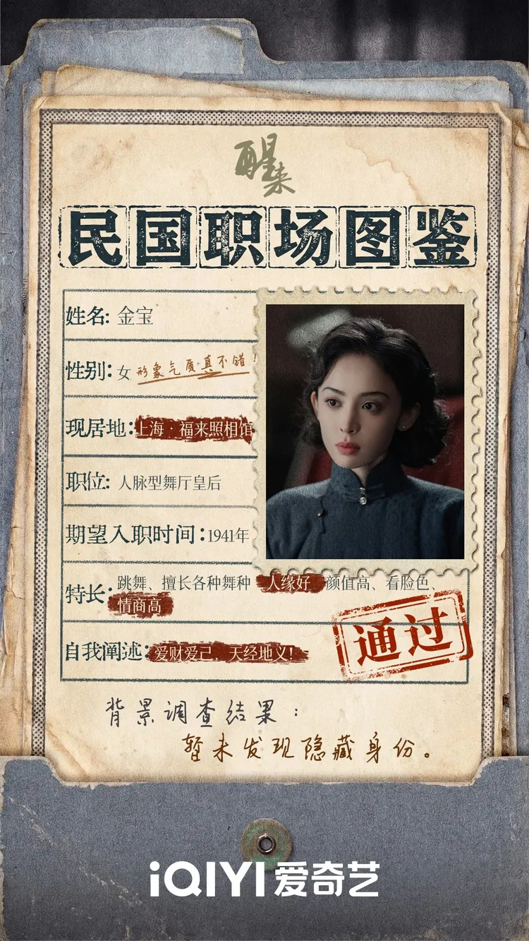《醒来》演员开系图