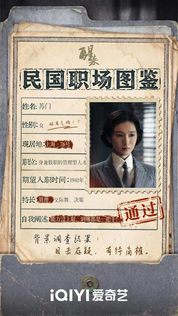 《醒来》演员开系图