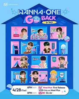 WANNAONEGOBacktoBase