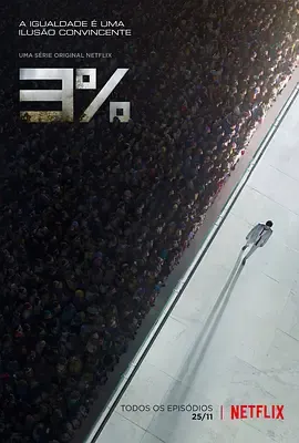 3%第1季