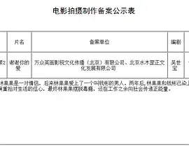 谢谢你的爱